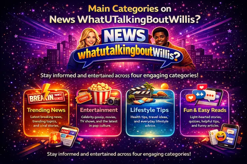 main categories on news whatutalkingboutwillis